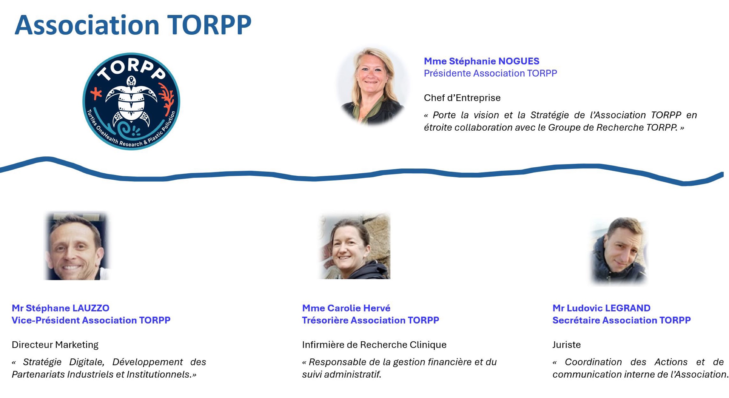 Présentation du bureau de l'association TORPP.